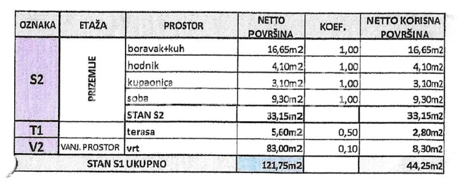 prodaja, stan, gornja dubrava, čučerska cesta, 2s, 59m2 - slika 3