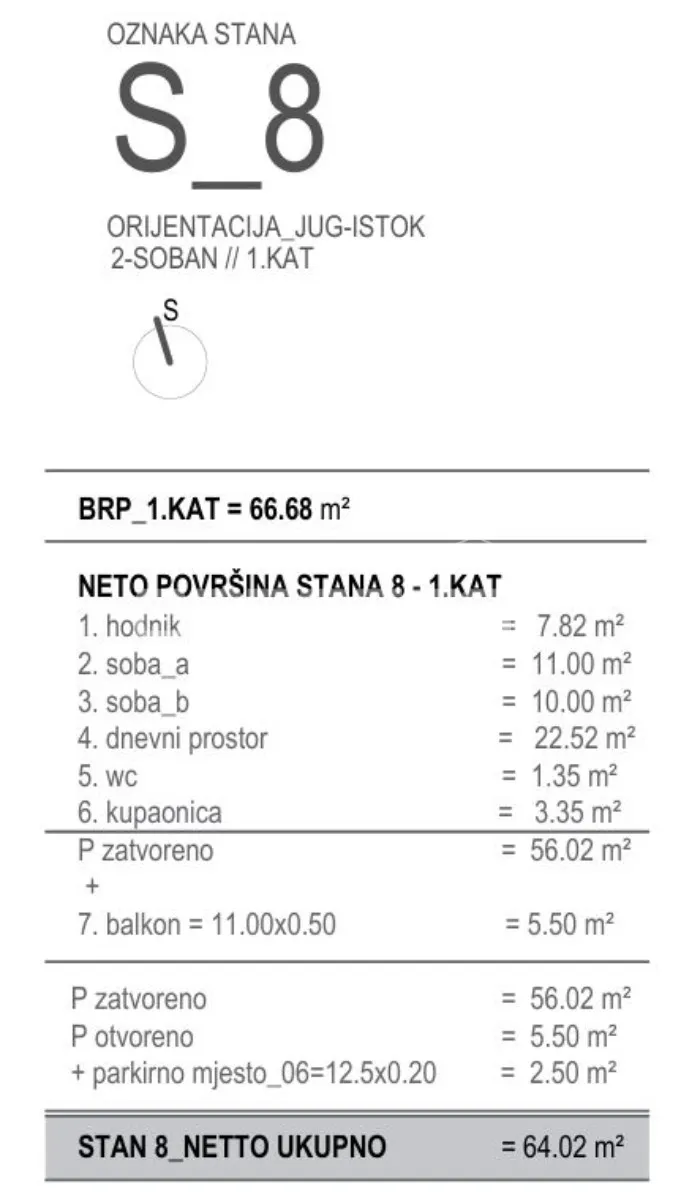 okrug gornji / čiovo – s8 novogradnja - slika 2