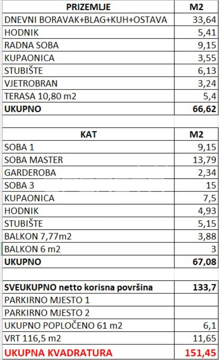 luksuzni dvoetažni stanovi s privatnim vrtovima i dva parkinga - slika 2