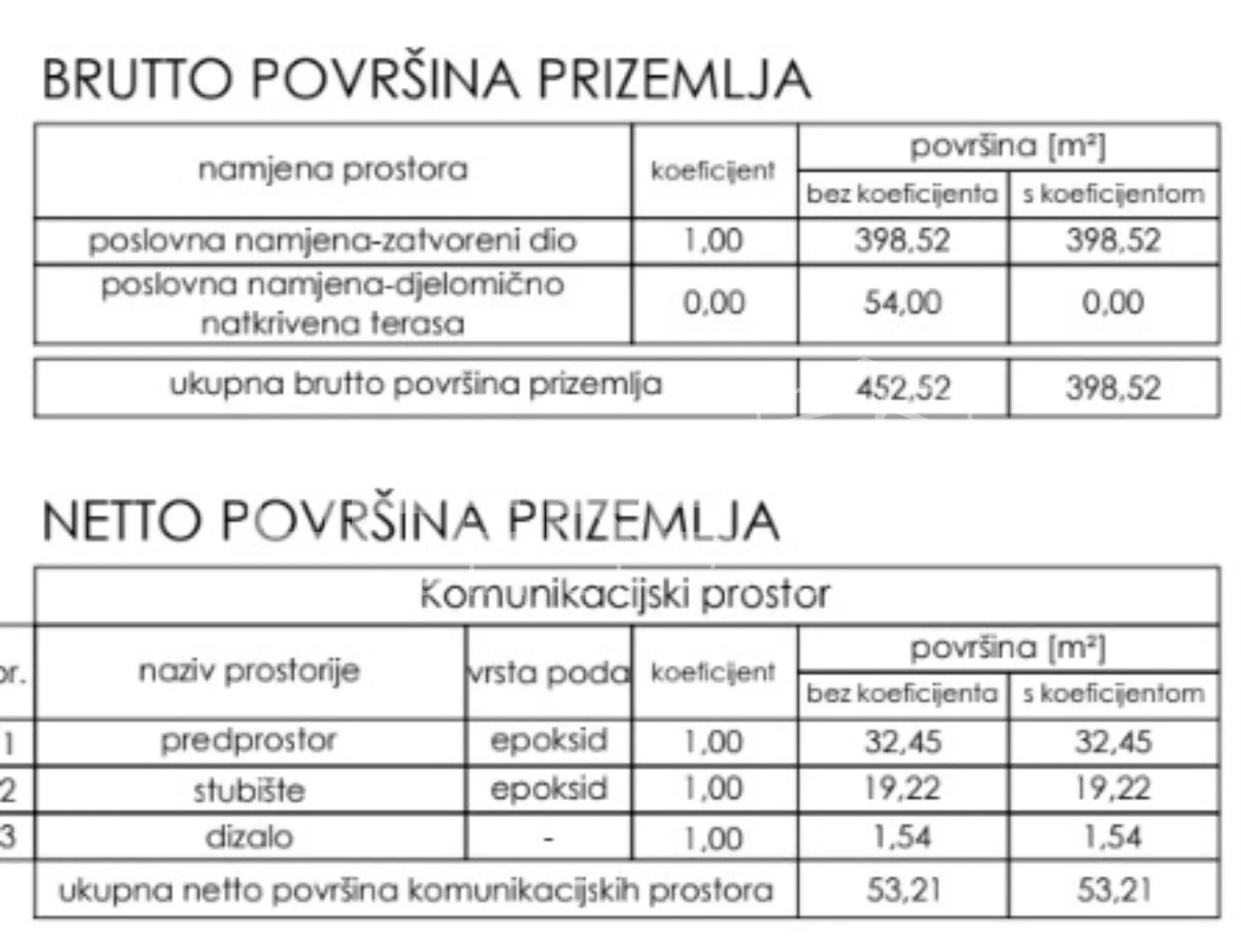 prodaja, poslovna zgrada, centar, gospodarska ulica bb, 138m2 - slika 10