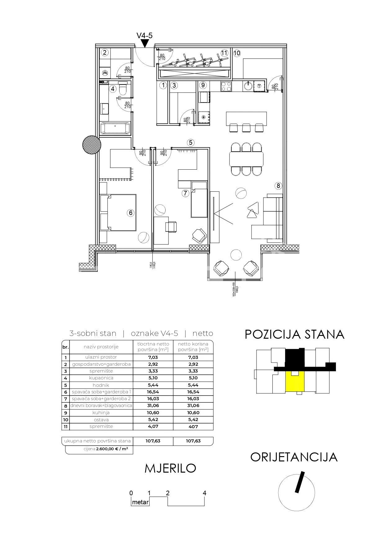 moderna novogradnja na funkcionalnoj lokaciji - slika 3