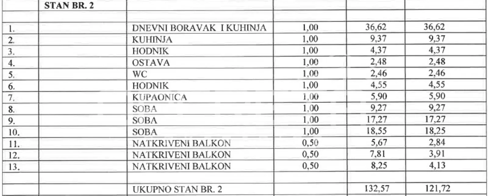 prodaja, stan, trešnjevka, trakošćanska ulica, 4s, 122m2 - slika 12
