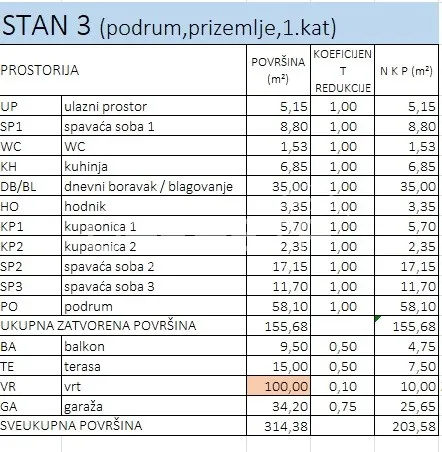 najam, stan, kvatrić, srebrnjak 315m2, (204 m2 netto) - slika 24