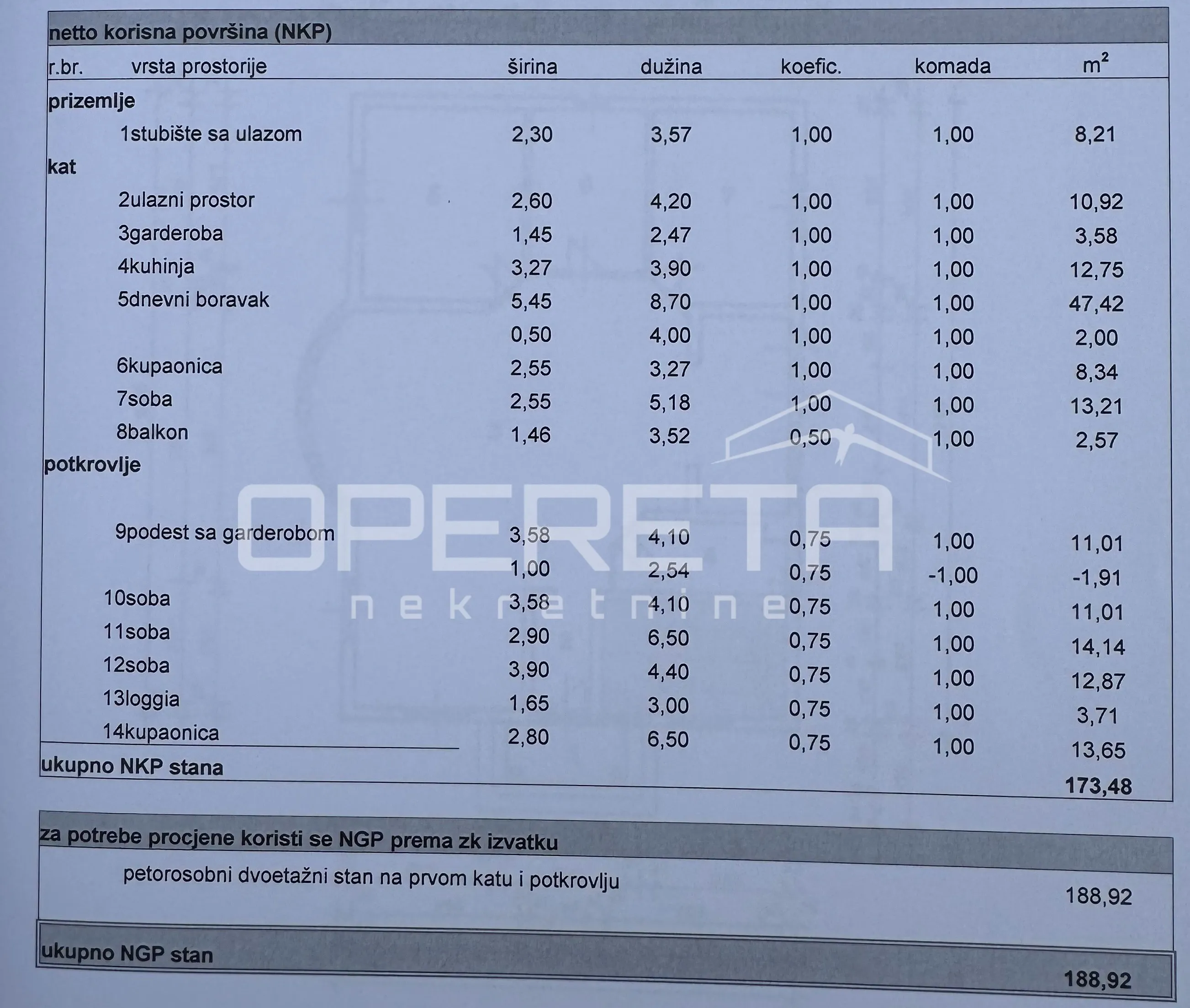 prodaja, stan, maksimir, oboj, 5s, 189m2 - slika 24