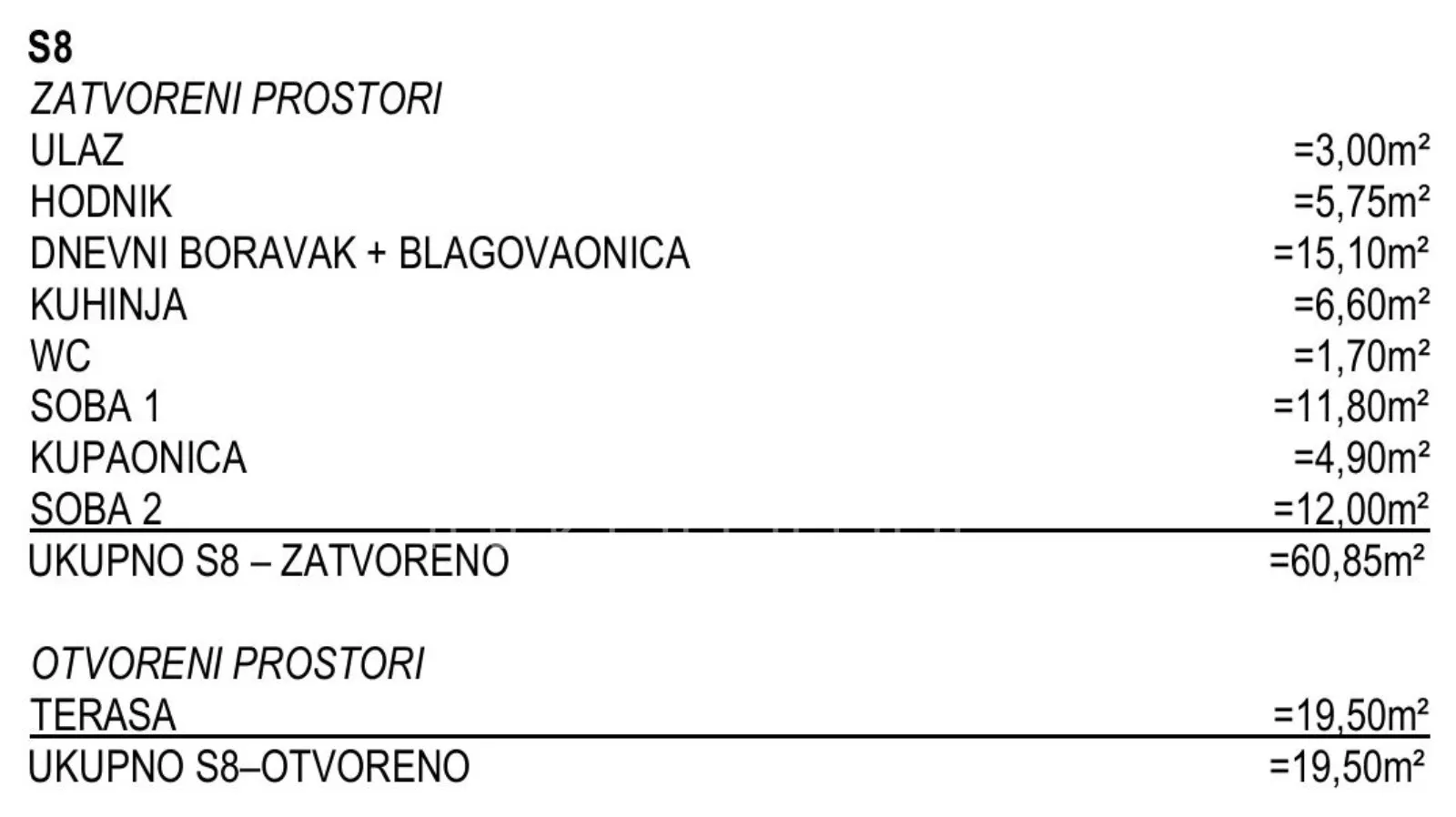 omiš/nemira – novo u ponudi_novogradnja s8 - 70,60m2 - slika 3