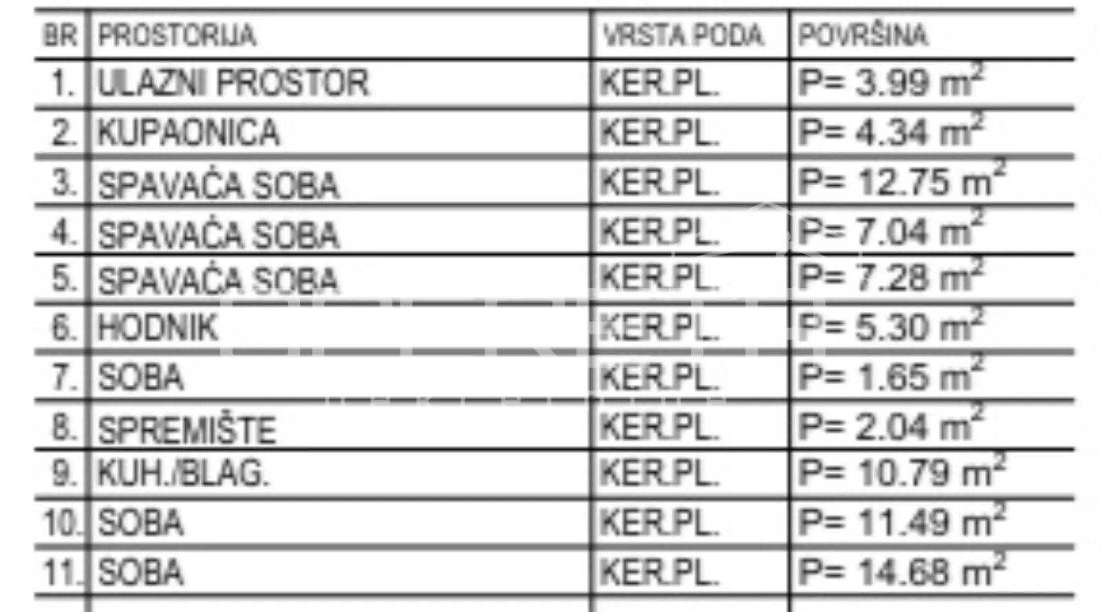 prodaja, stan, krapinske toplice, antuna mihanovića, 4s, 75m2 - slika 2