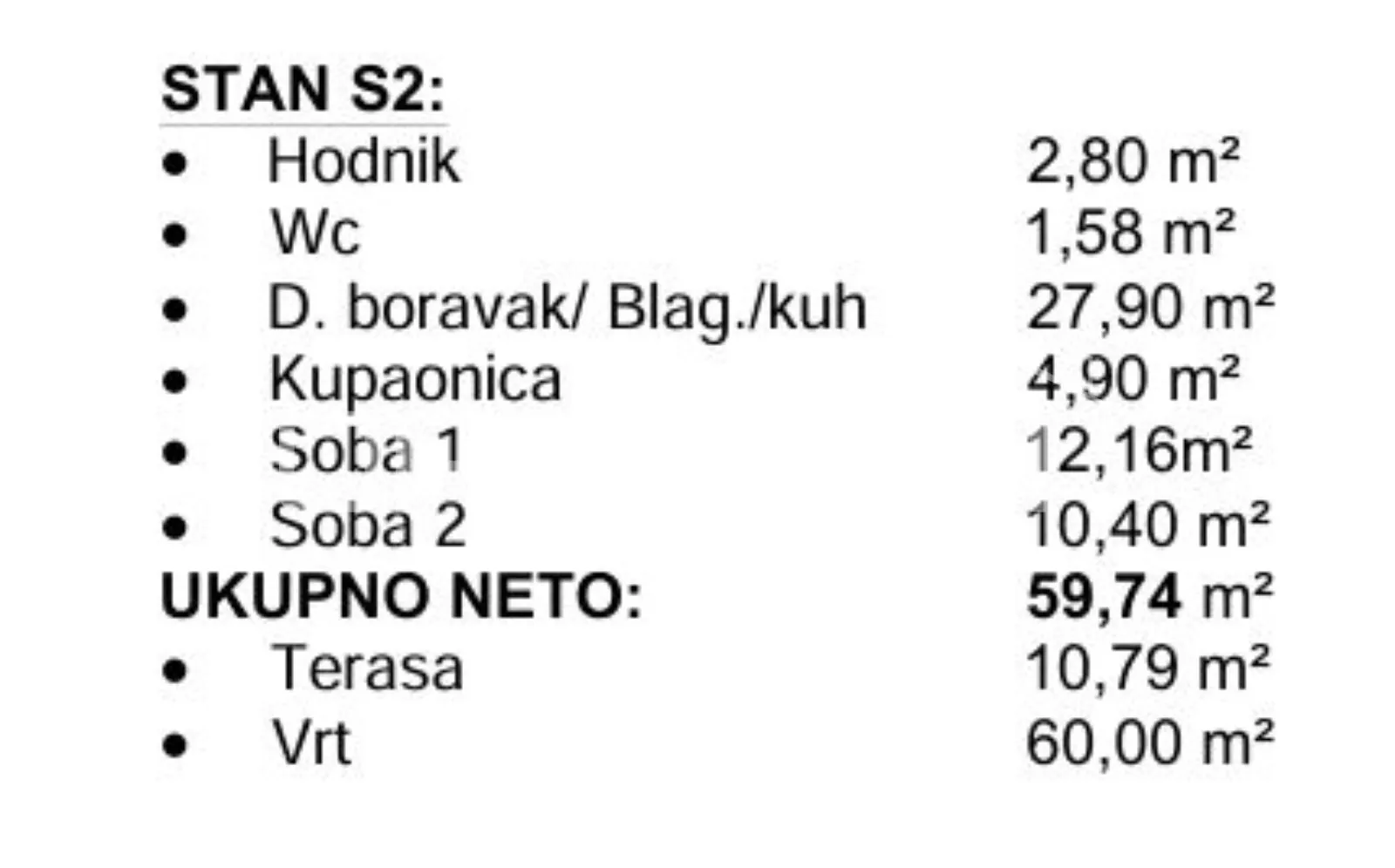 okrug gornji / otok čiovo – s2 novogradnja s bazenom - slika 14