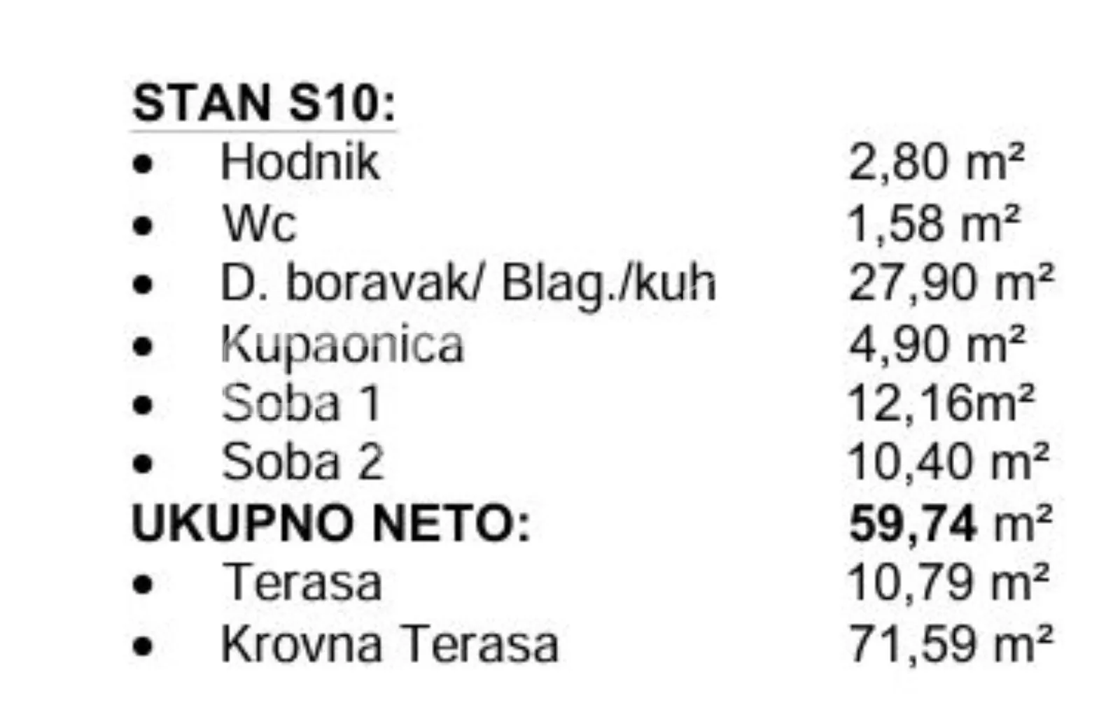 okrug gornji / otok čiovo – s10 penthouse novogradnja s bazenom - slika 15