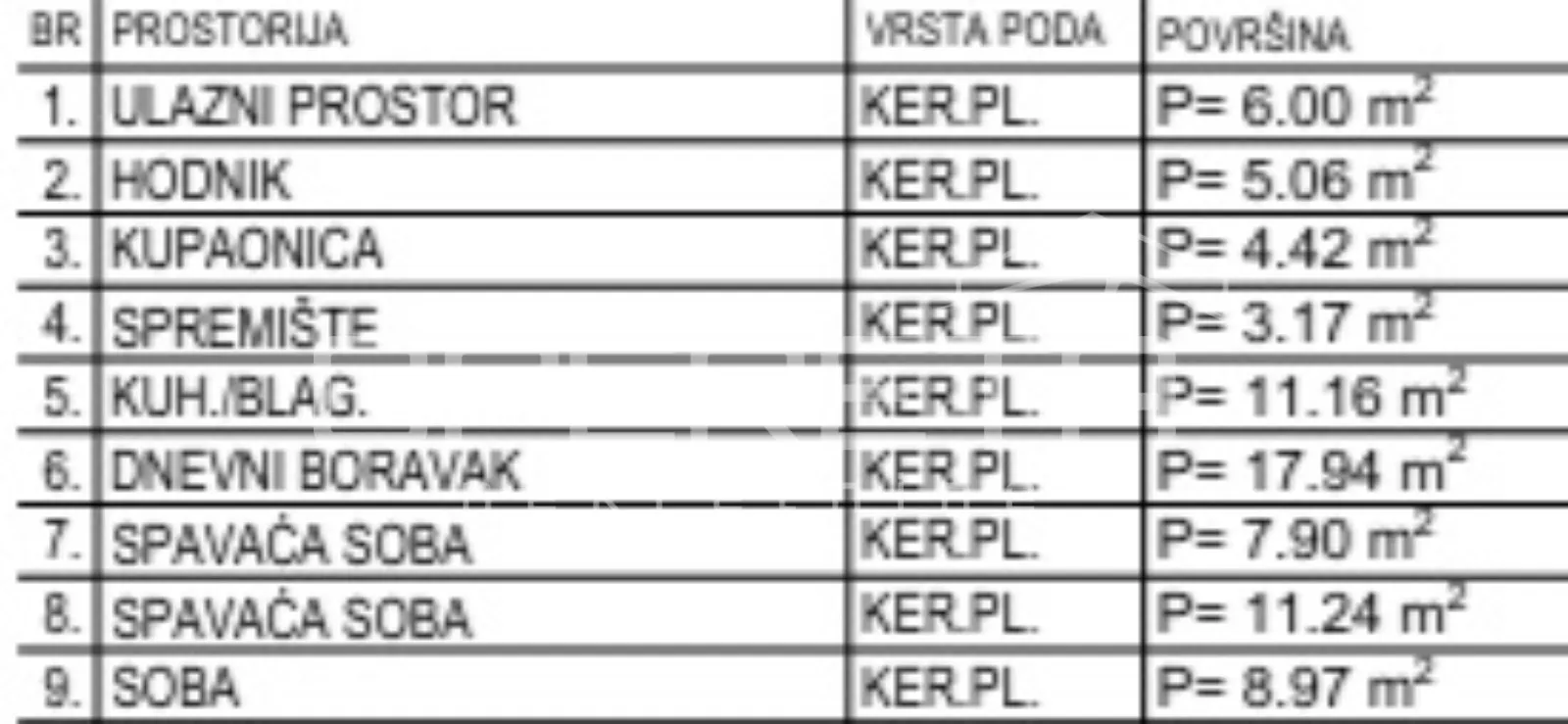 prodaja, stan, krapinske toplice, antuna mihanovića, 3s, 72m2 - slika 2