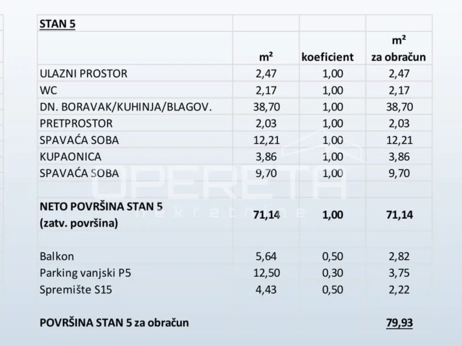 luksuzna novogradnja, primošten - slika 16