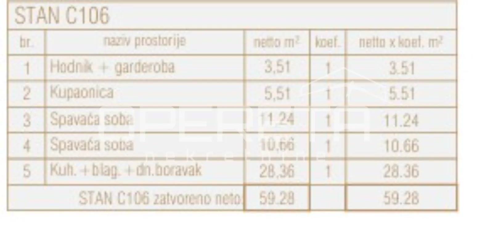 veli maj – prodaja stana od 59,28 m2 - slika 2