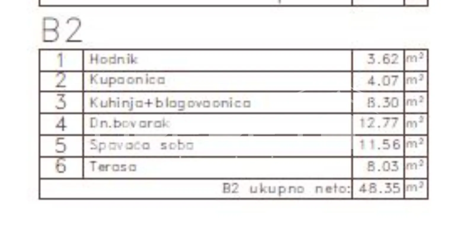 moderan stan u novogradnji (medulin) – prizemlje (50,85 m²) - slika 3