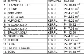 prodaja, stan, krapinske toplice, antuna mihanovića, 4s, 106m2 - slika 2