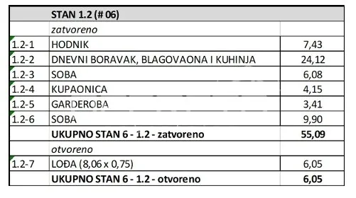 prodaja, stan, krapinske toplice, antuna mihanovića, 3s, 61m2 - slika 15