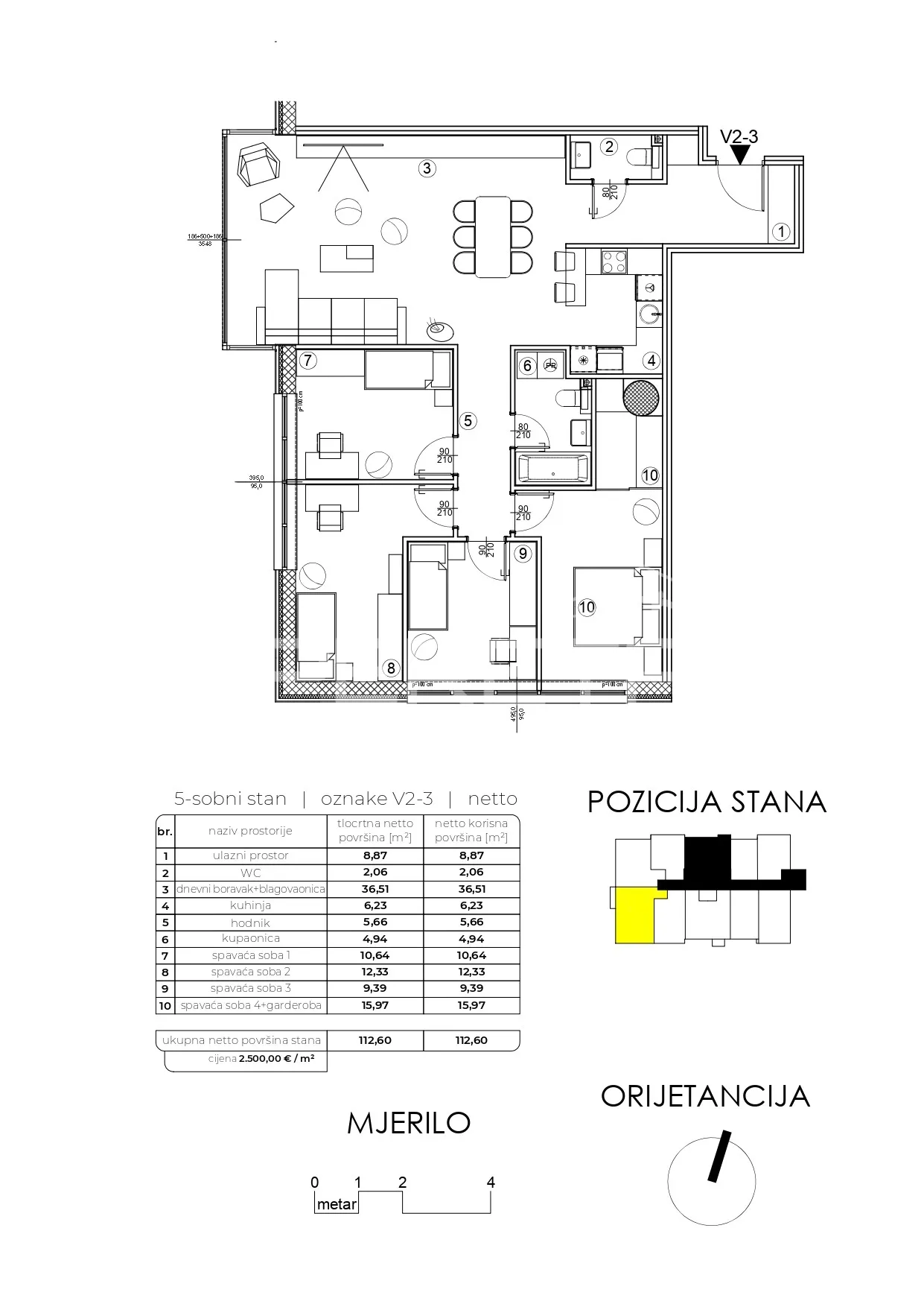 moderna novogradnja na funkcionalnoj lokaciji - slika 3
