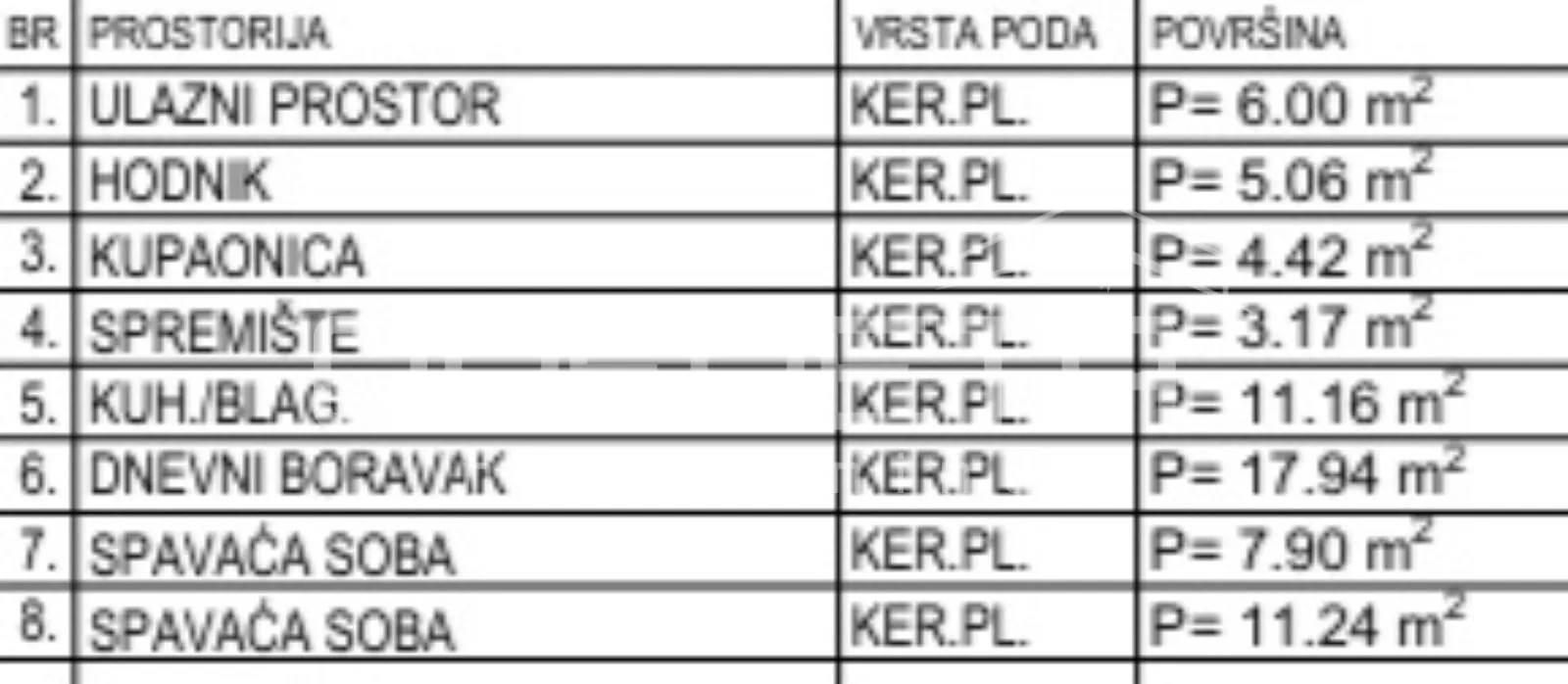 prodaja, stan, krapinske toplice, antuna mihanovića, 3s, 67m2 - slika 2