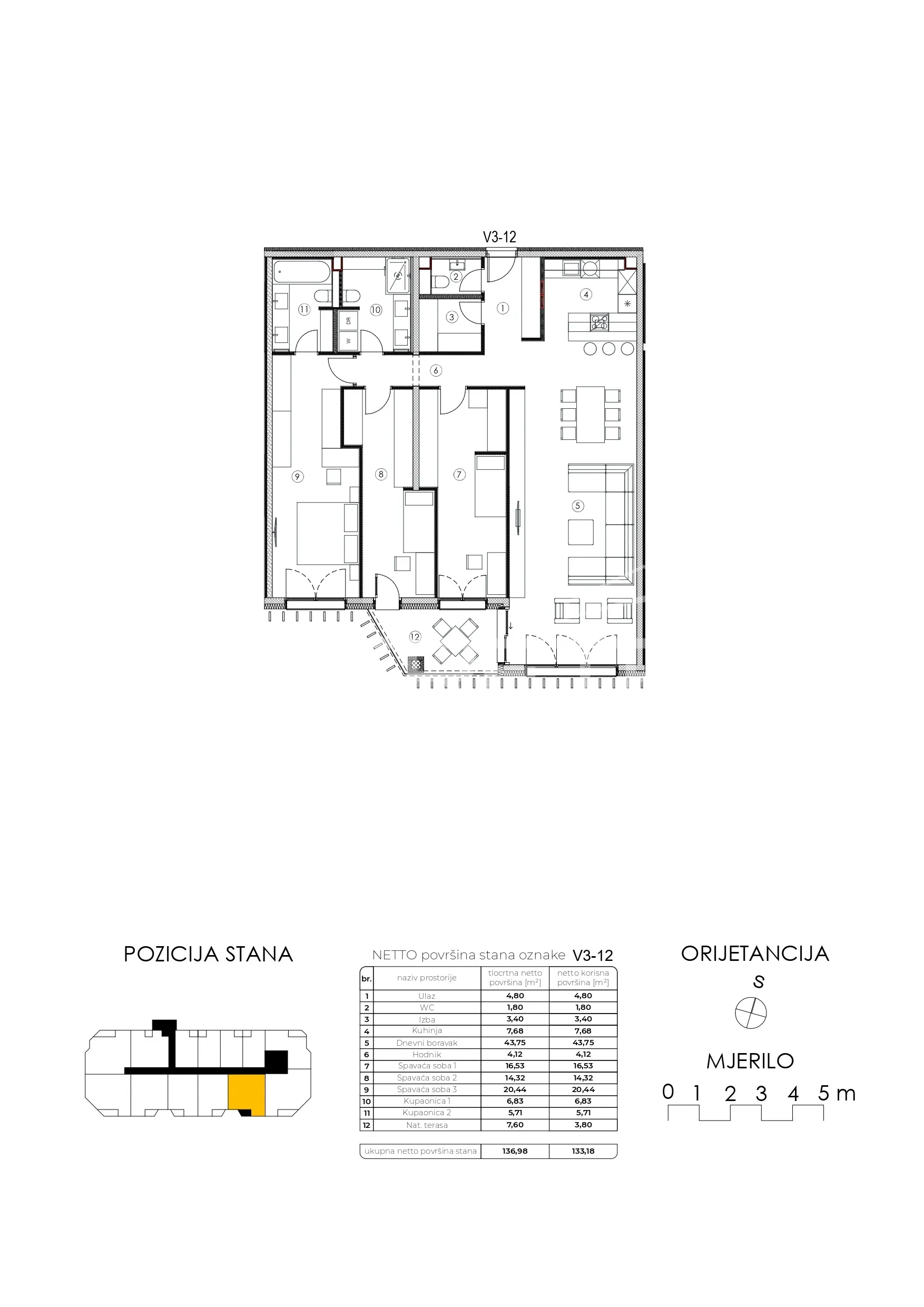 luksuzni stan na kapucinskom trgu - slika 3