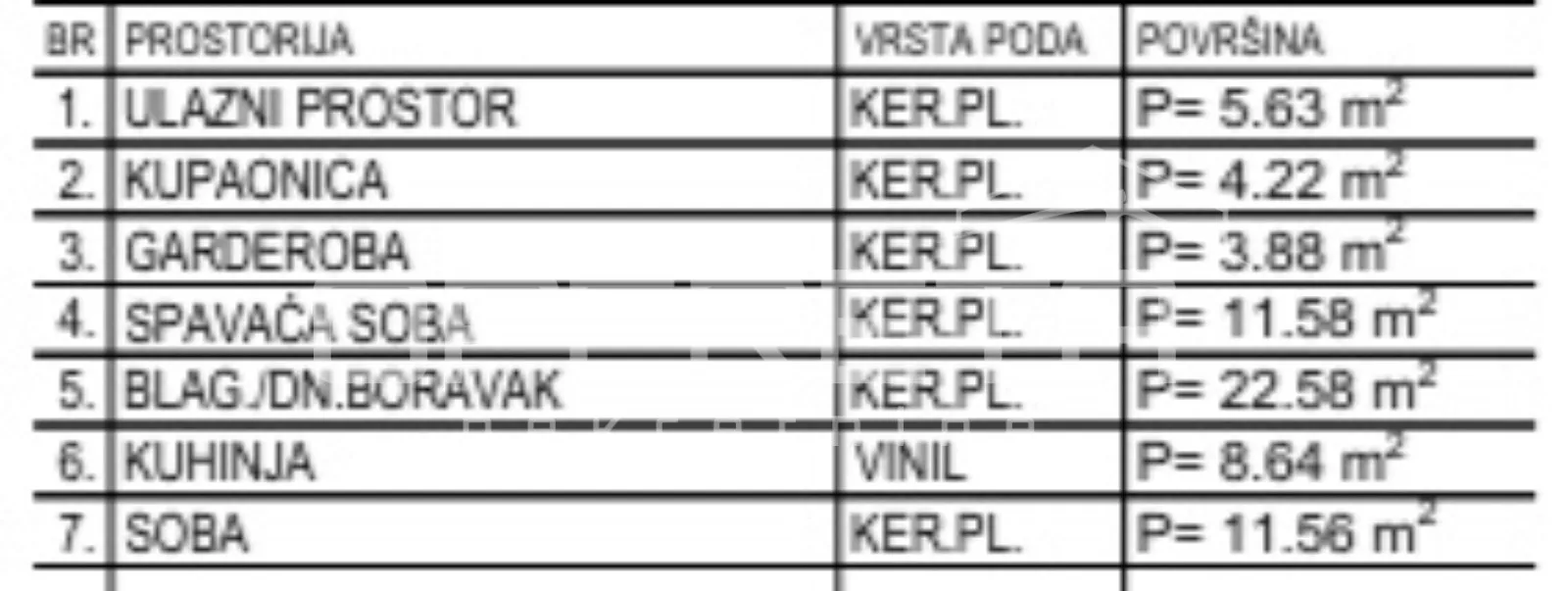 prodaja, stan, krapinske toplice, antuna mihanovića, 2s, 63m2 - slika 2