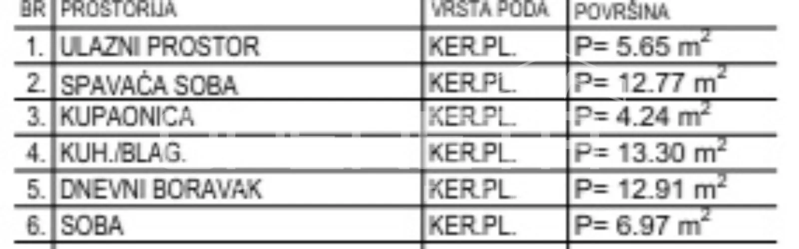 prodaja, stan, krapinske toplice, antuna mihanovića, 2s, 54m2 - slika 2