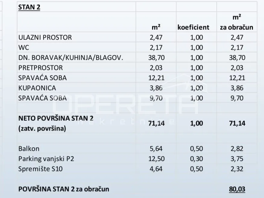 dvosoban stan u novogradnji, primošten - slika 16