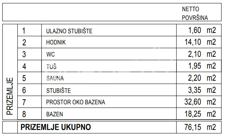 prodaja, ured, kustošija, ilica, 76m2 - slika 2