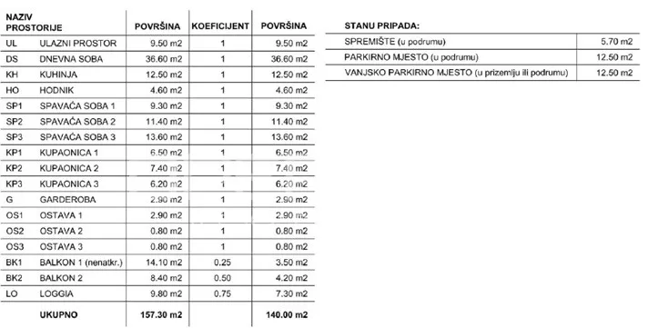 prodaja, stan, bukovac, gornji bukovac, 4s, 157m2 - slika 5