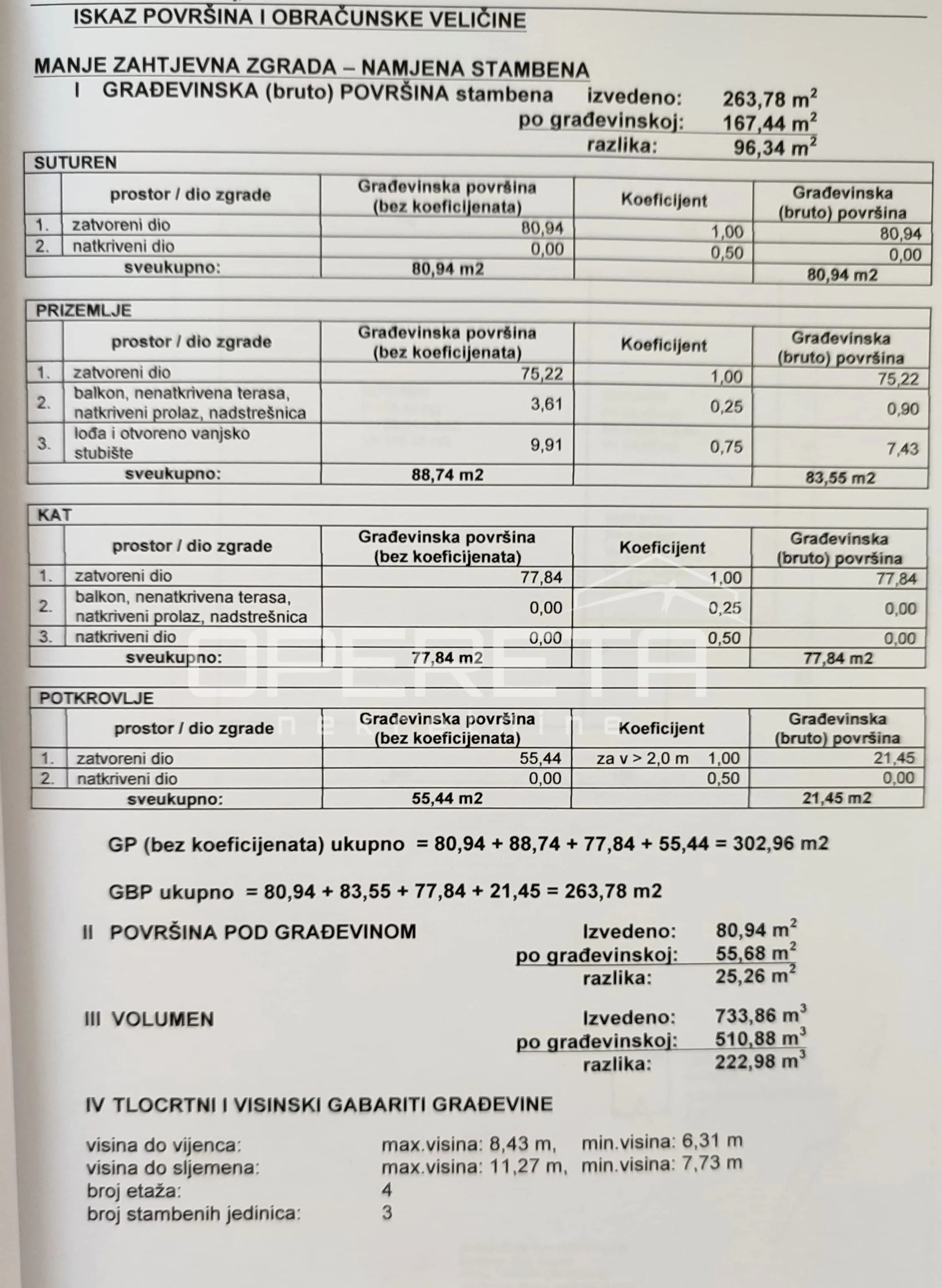 prodaja, kuća, britanac, kraljevec, polugrađena, 292m2 - slika 22