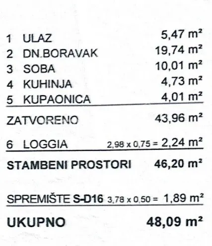 prodaja, stan, malešnica, kod ul. ivane brlić mažuranić , 2s, 48m2 - slika 14
