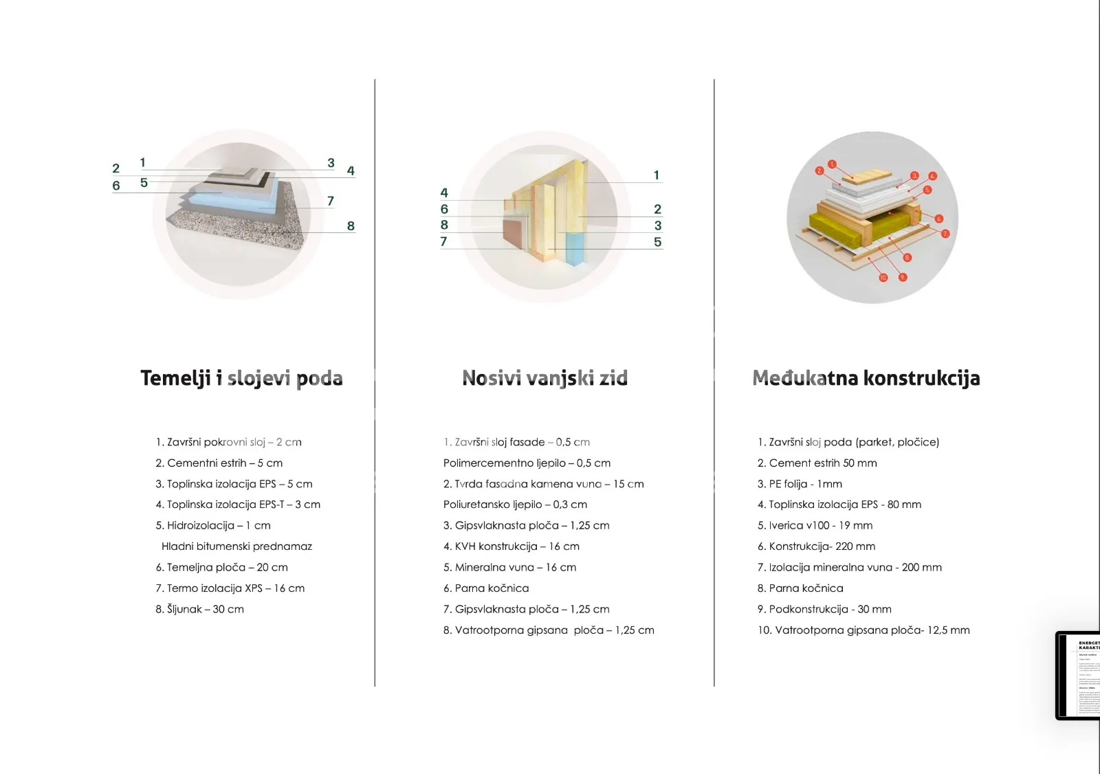 prodaja, kuća, kuče, franje lučića, kuća u nizu, 122m2 - slika 6