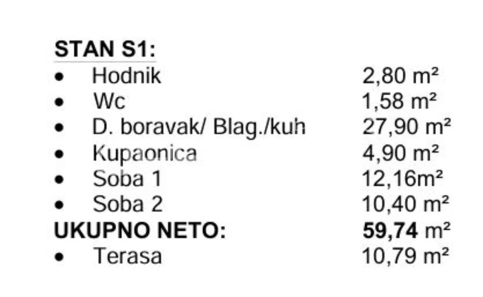 okrug gornji / otok čiovo – s1 novogradnja s bazenom - slika 14
