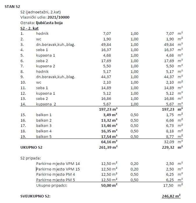 luksuzni duplex stan u opatiji – prekrasan pogled na more - slika 13