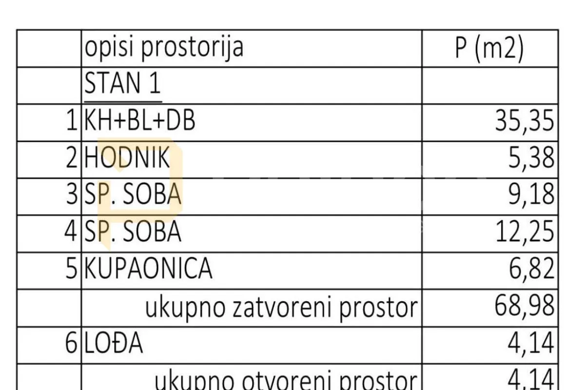 stan u novogradnji, vukovar (mitnica), 73 m² - slika 2
