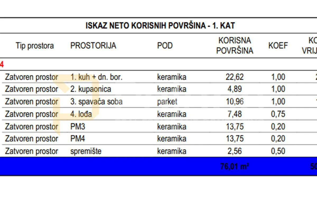 povoljno! jednosoban stan u novogradnji s liftom - 1 kat - slika 5