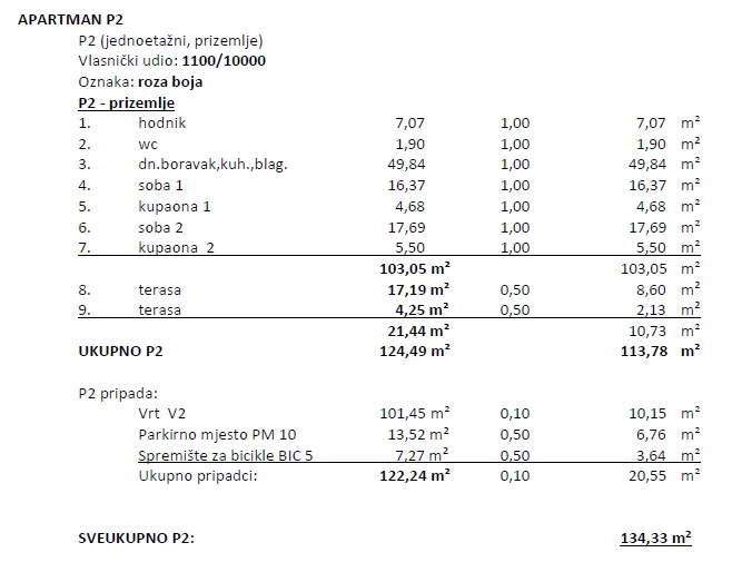 ekskluzivan stan u novogradnji s vrhunskim sadržajima, opatija - slika 3