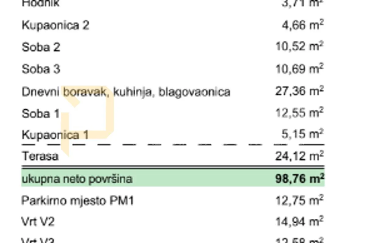 pag, povljana: trosoban stan s vrtom - slika 14