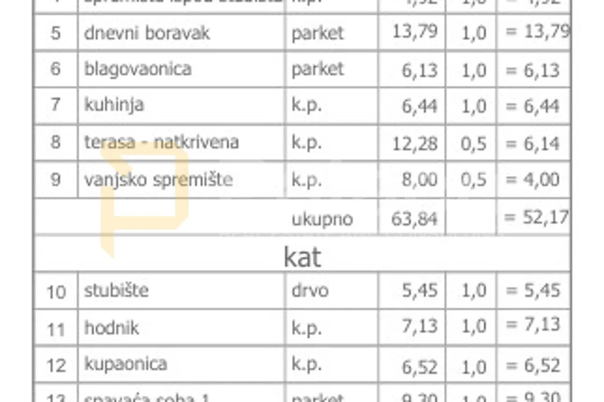 četverosobni stan u novogradnji, varaždin, 111,94 m2 - slika 4