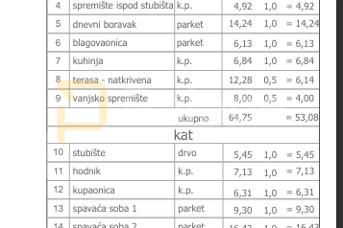 četverosobni stan u novogradnji, varaždin, 113,91 m2 - slika 4