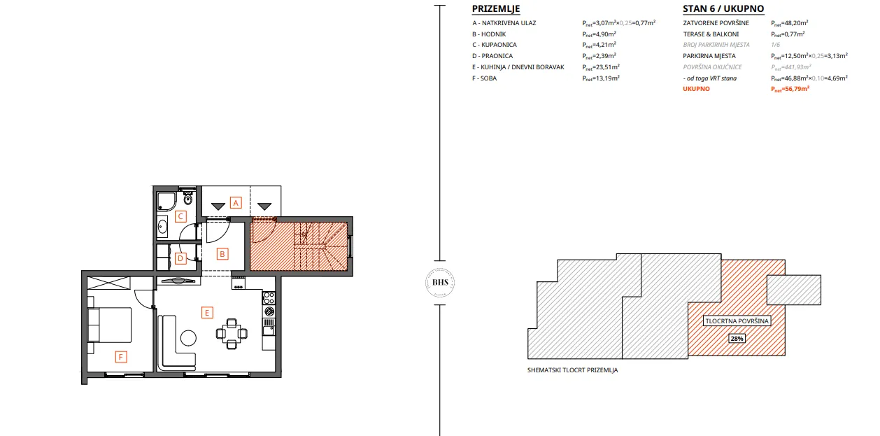 penthouse u novogradnji s tri spavaće sobe, srima, 168 m2 - slika 5