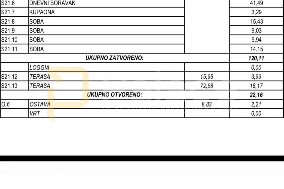 zagreb - dugo selo: ekskluzivni stan sa parkirnim mjestom - slika 6