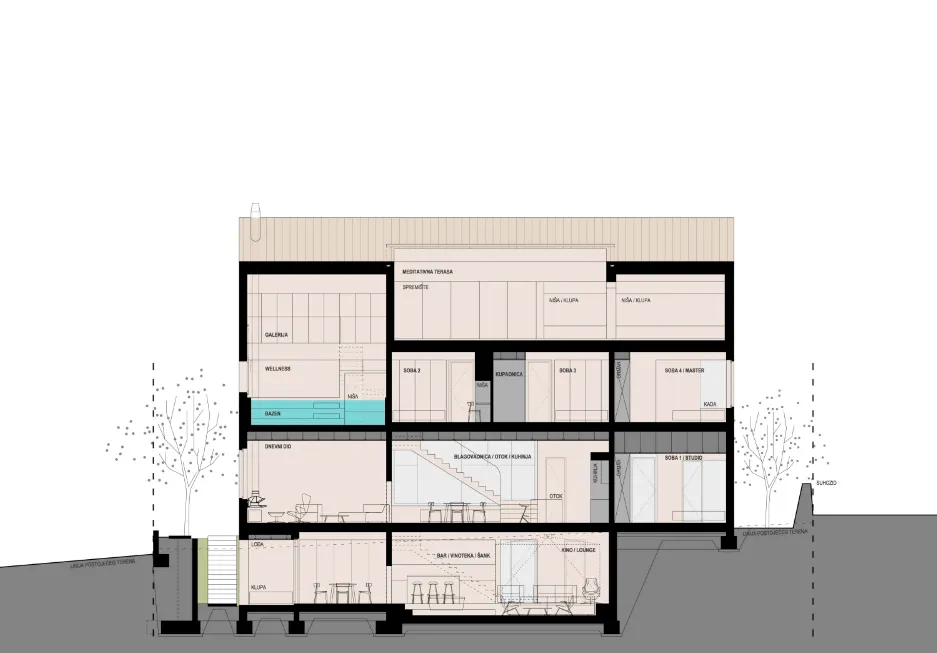 atraktivno zemljište s projektom i građevinskom dozvolom, dvornice - slika 9