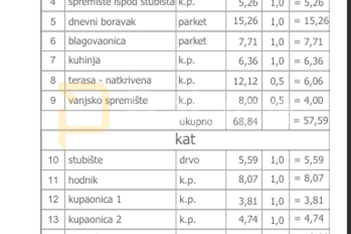 četverosobni stan u novogradnji, varaždin, 121,55 m2 - slika 4