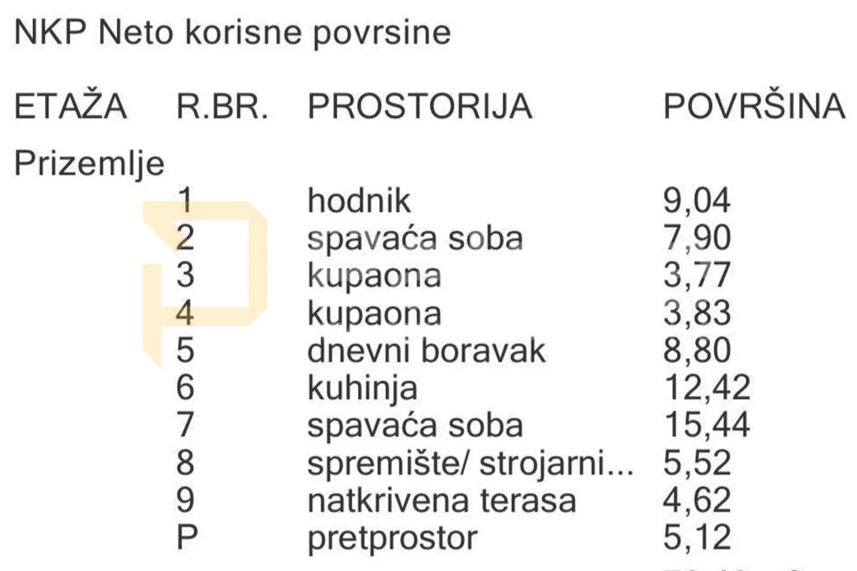 zagreb - resnik: odličan stan u novogradnji 2.750 e / m2 - slika 6