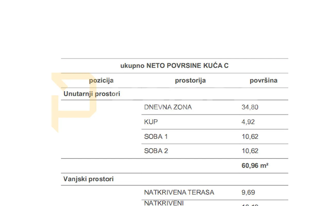 stan s pogledom i terasom u blizini mora – novogradnja čižići - slika 6