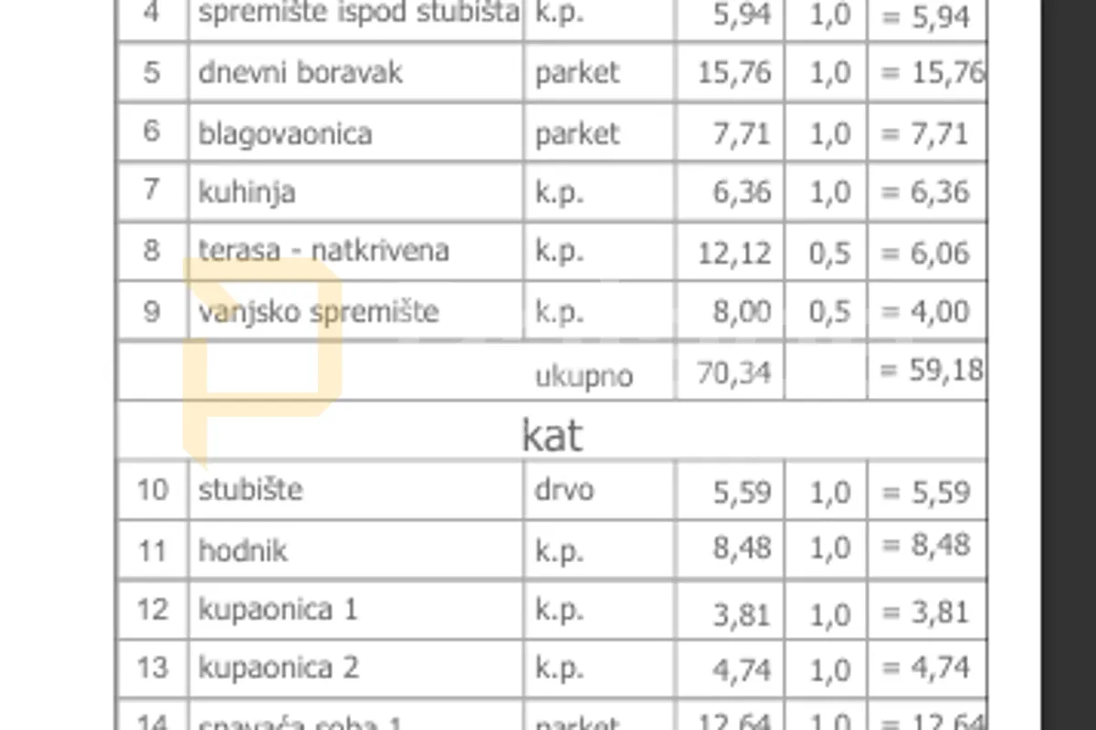 četverosobni stan u novogradnji, varaždin, 123,70 m2 - slika 4