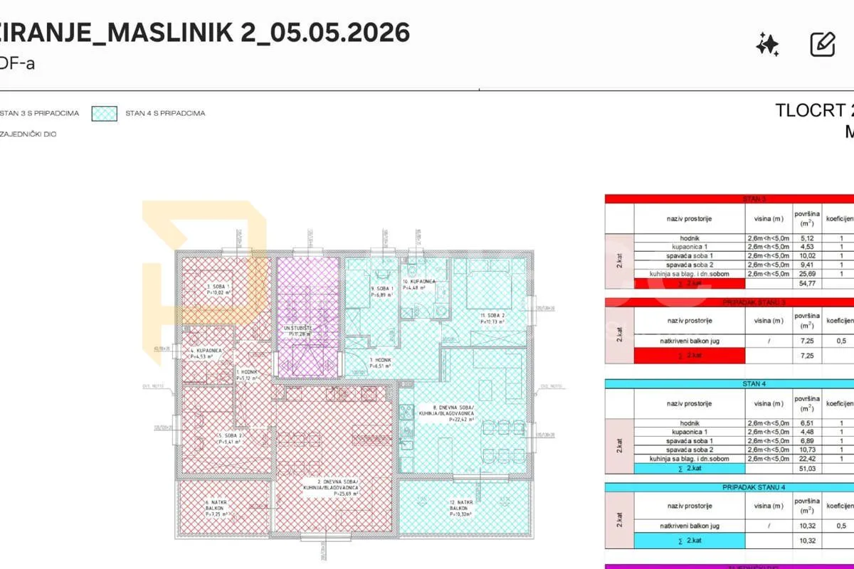 dvosoban stan s2-4, parking, južna orijentacija, 60m2neto, novogradnja - slika 2