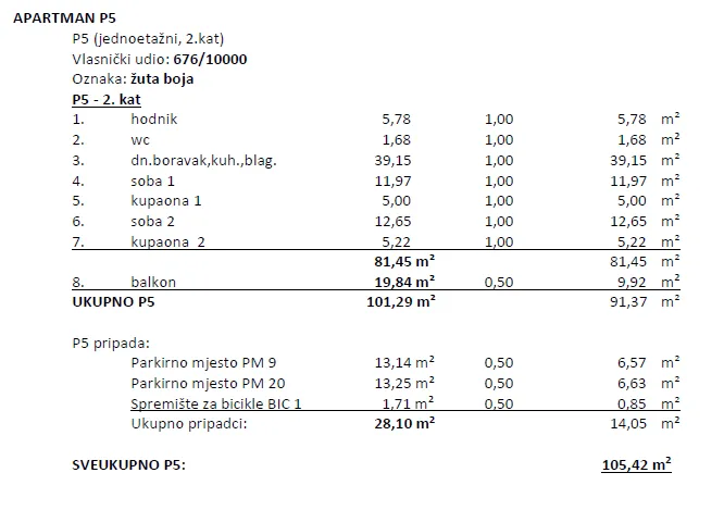 stan u prestižnom dijelu opatije, pogled na more, bazen, garaža - slika 4