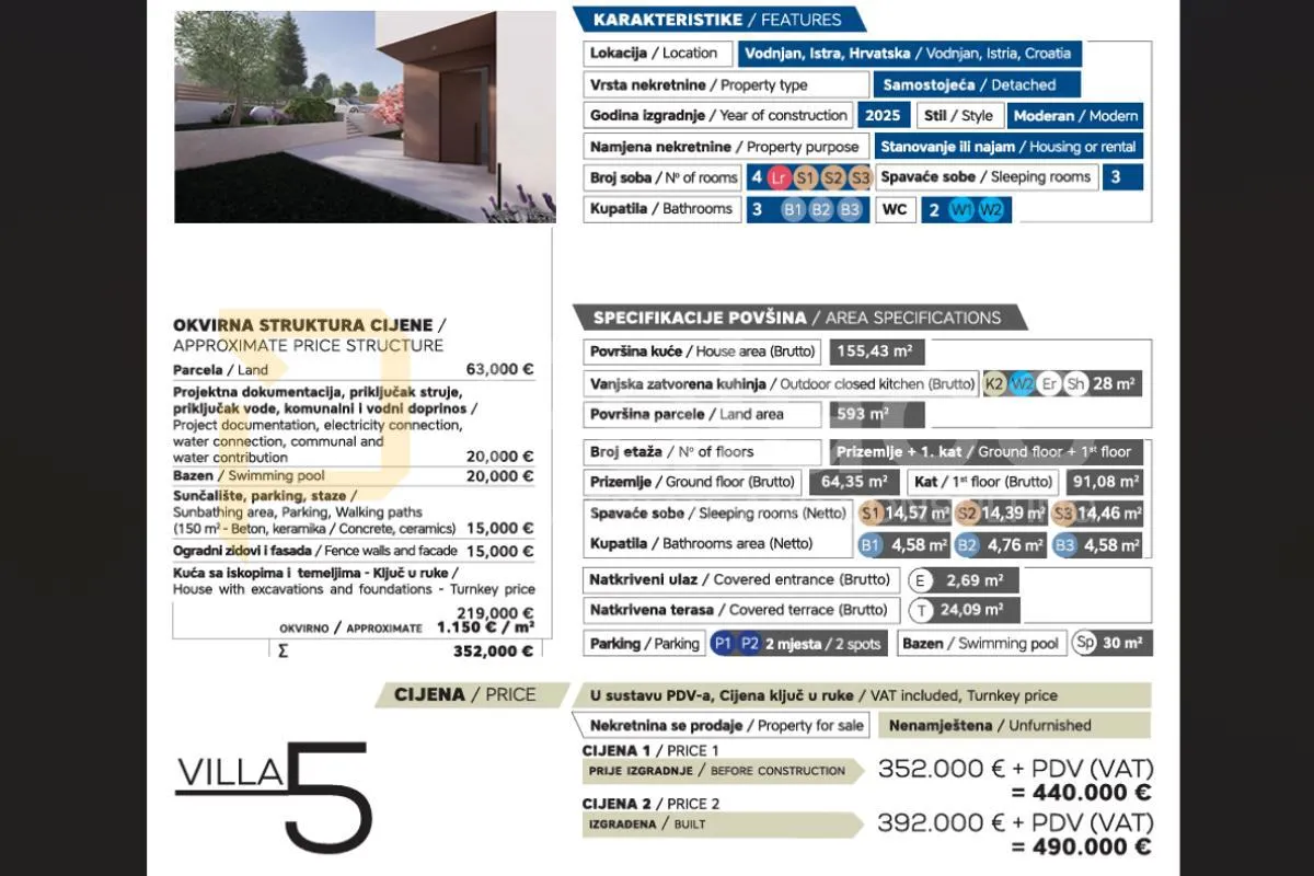 moderna luksuzna vila s bazenom i vanjskom kuhinjom, vodnjan - slika 6