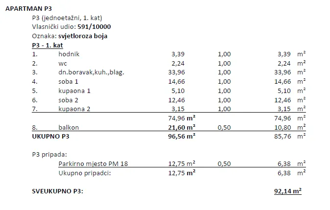 premium stan 92m2 u opatiji s pogledom na jadran, vrhunska lokacija - slika 14
