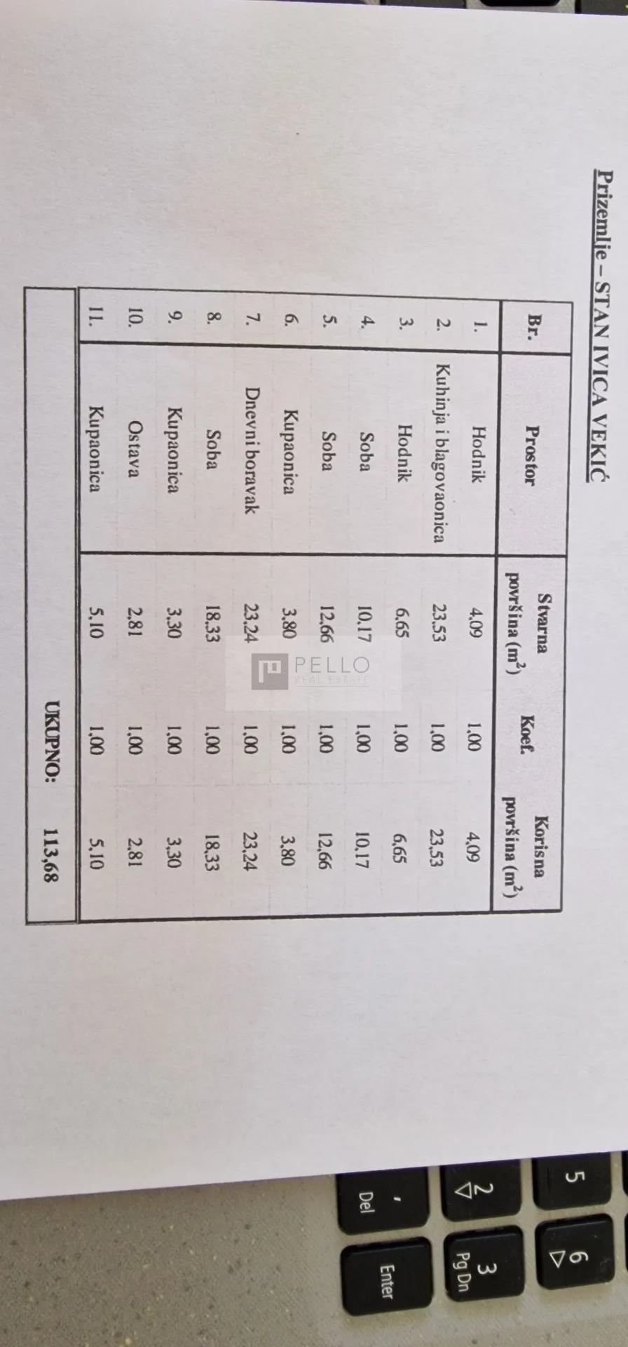 trosobni stan s okućnicom u vignju - slika 28