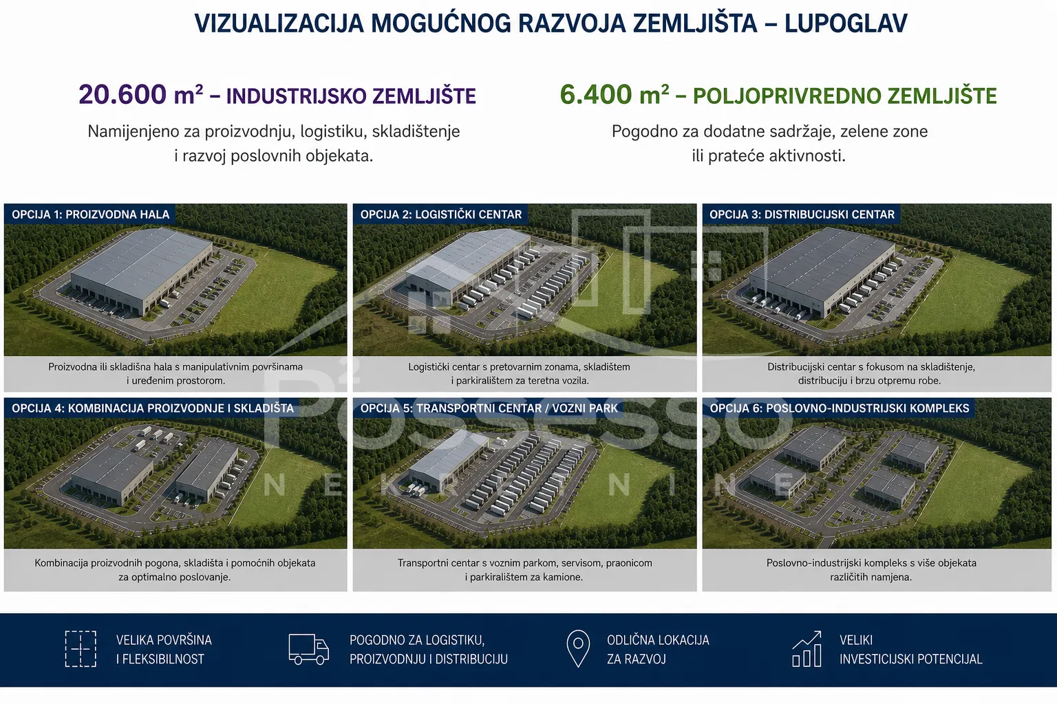 zemljište prodaja lupoglav 27000 m2 - slika 2